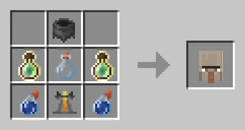 Prank Away, Моды, Minecraft