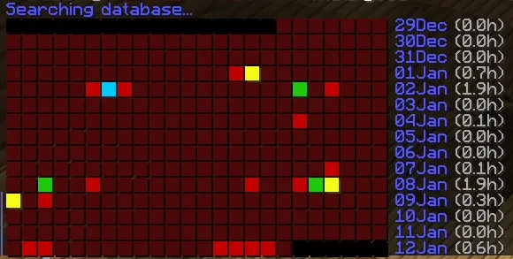 AuxProtect — скриншот 4 (Плагины, Minecraft)