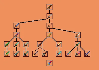 NineProgresion — скриншот 14 (Моды, Minecraft)