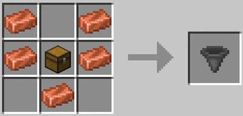 Copper Hoppers, Моды, Minecraft