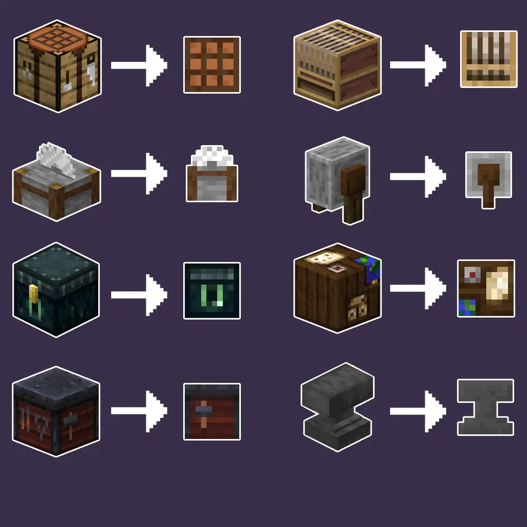 Portable Stations, Моды, Minecraft