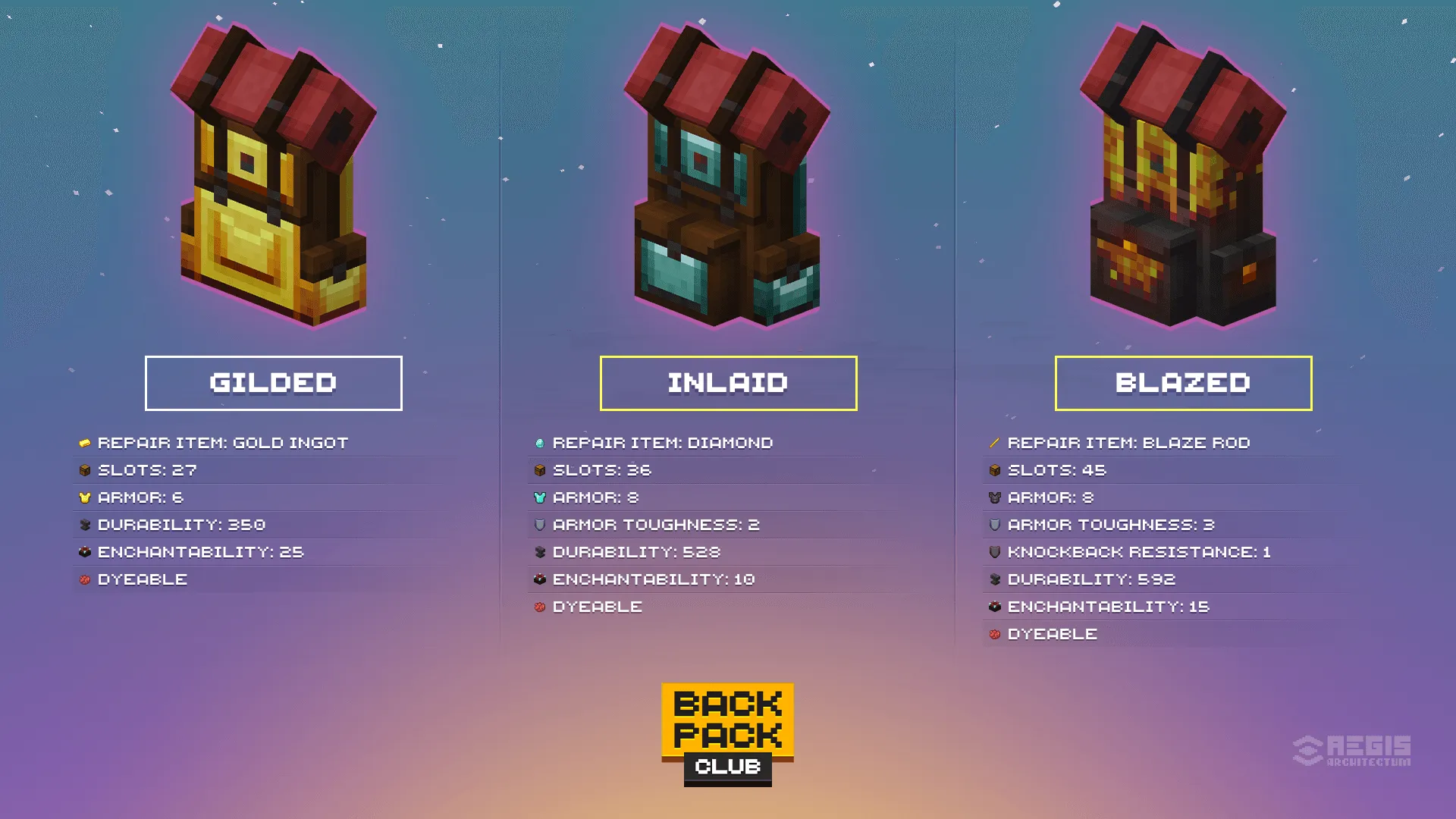 Backpack Club, Дата-паки, Minecraft