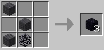 AliveAgain, Моды, Minecraft