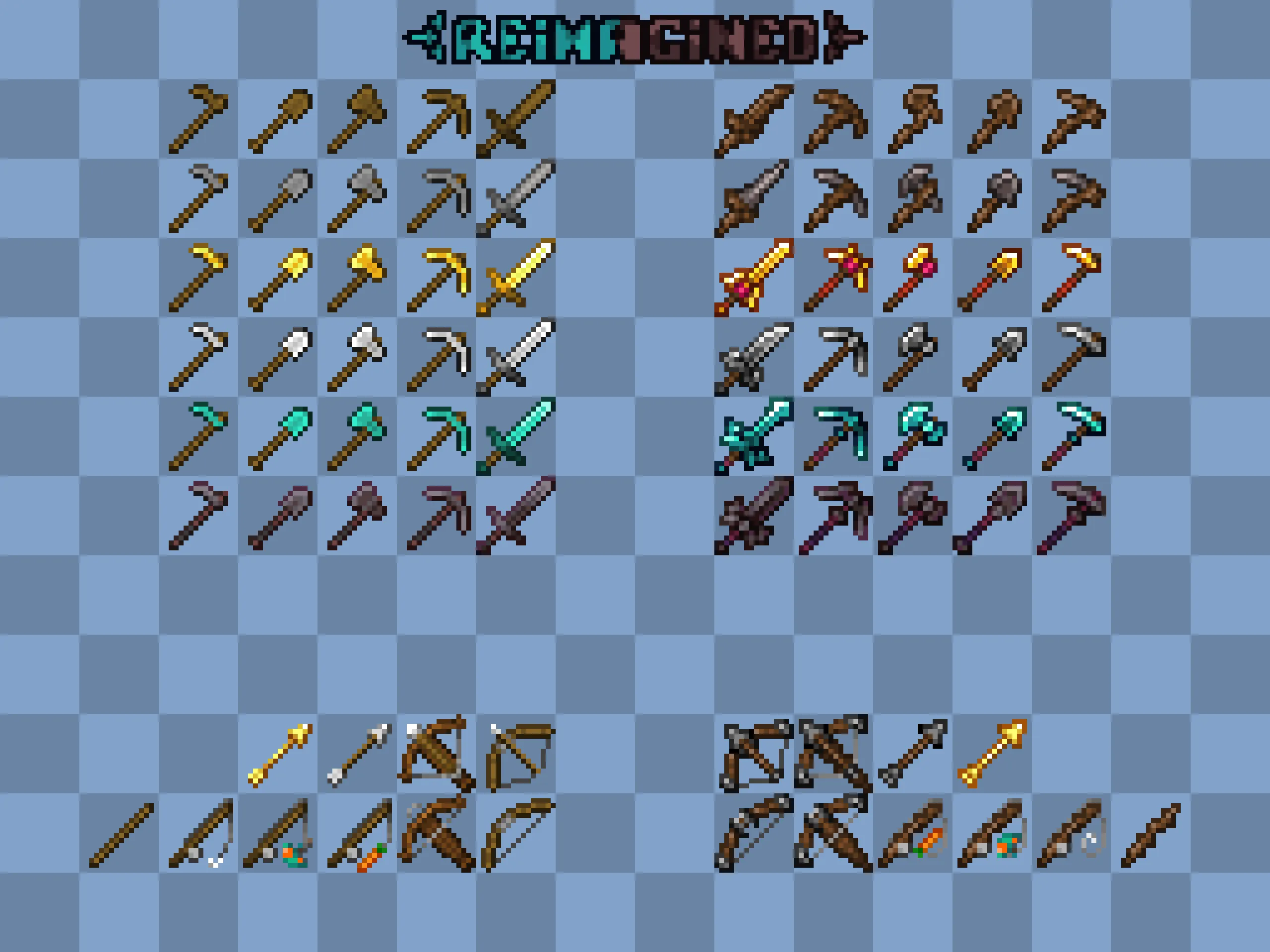 Bexla's Reimagined tools — скриншот 1 (Текстуры, Minecraft)