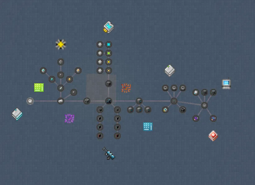 Astral Adventures: Beyond the Horizon, Модпаки, Minecraft