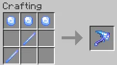 Winterland Arsenal, Моды, Minecraft