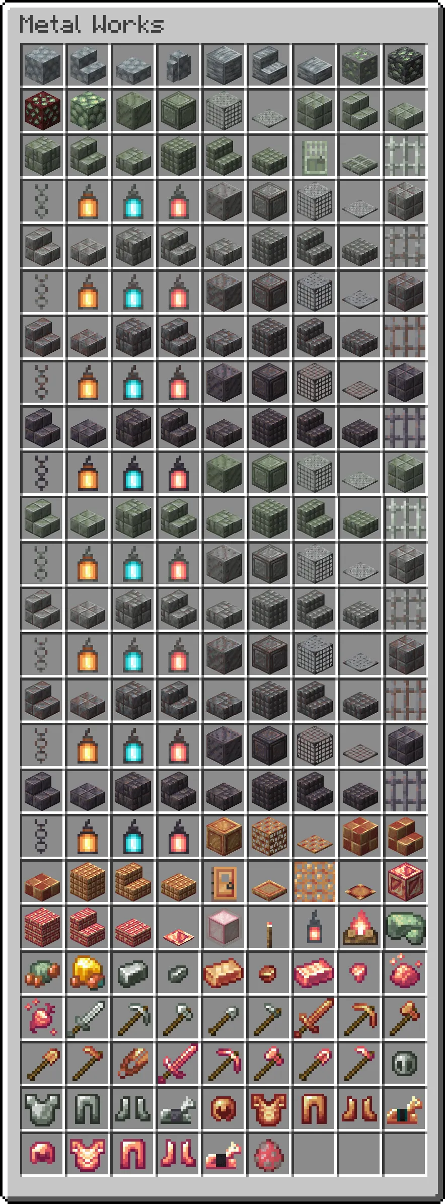 Metal Works, Моды, Minecraft