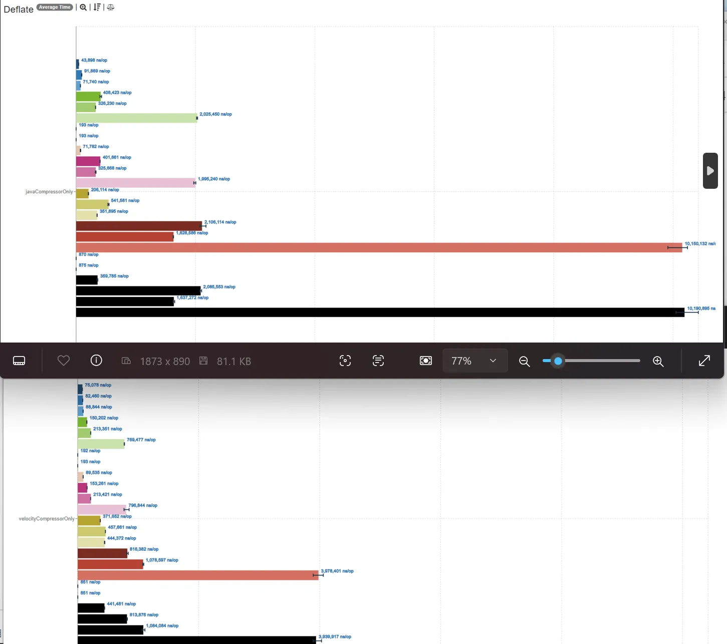Krypton FNP, Моды, Minecraft