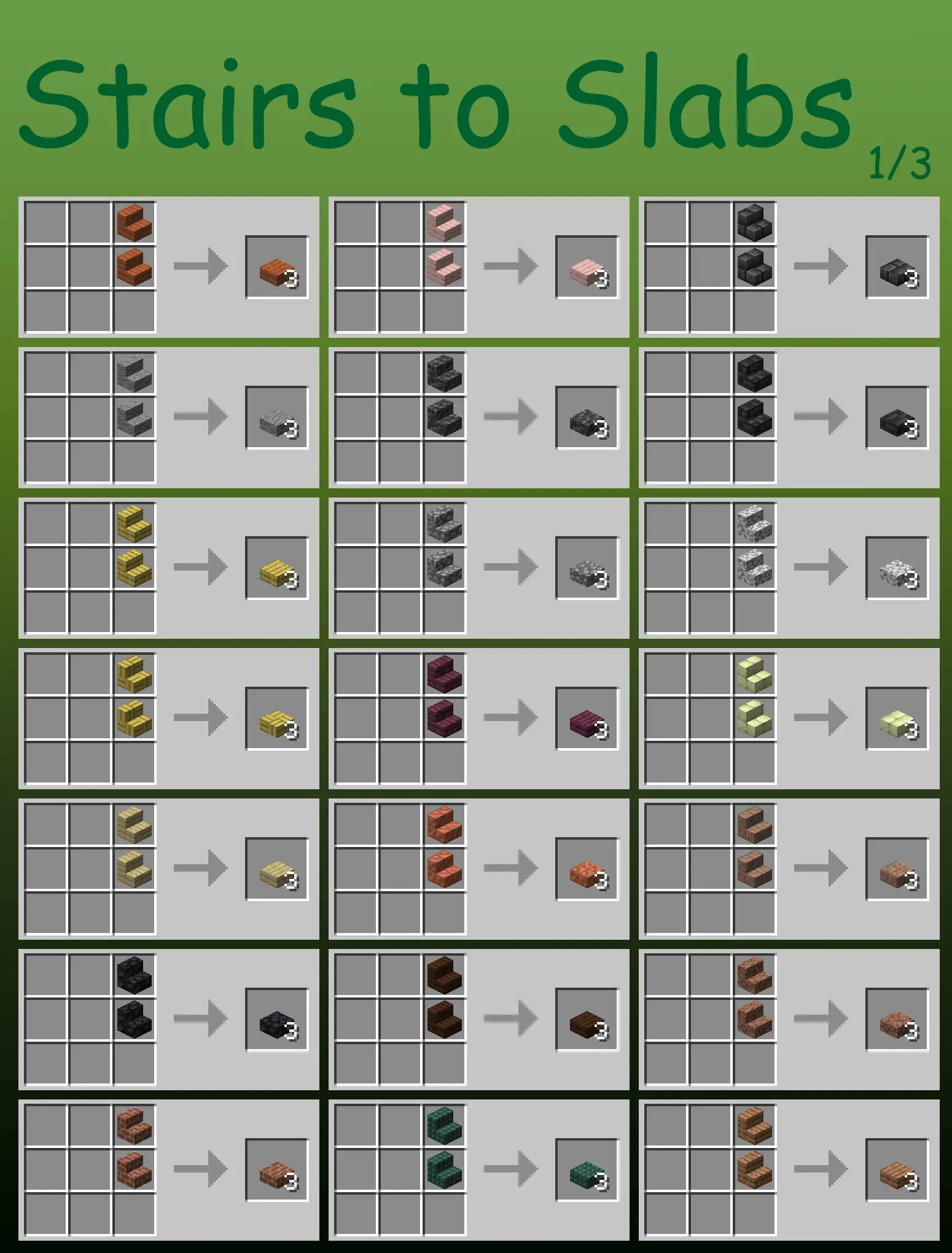 Recipes+, Дата-паки, Minecraft