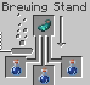 Potion Expansion, Моды, Minecraft