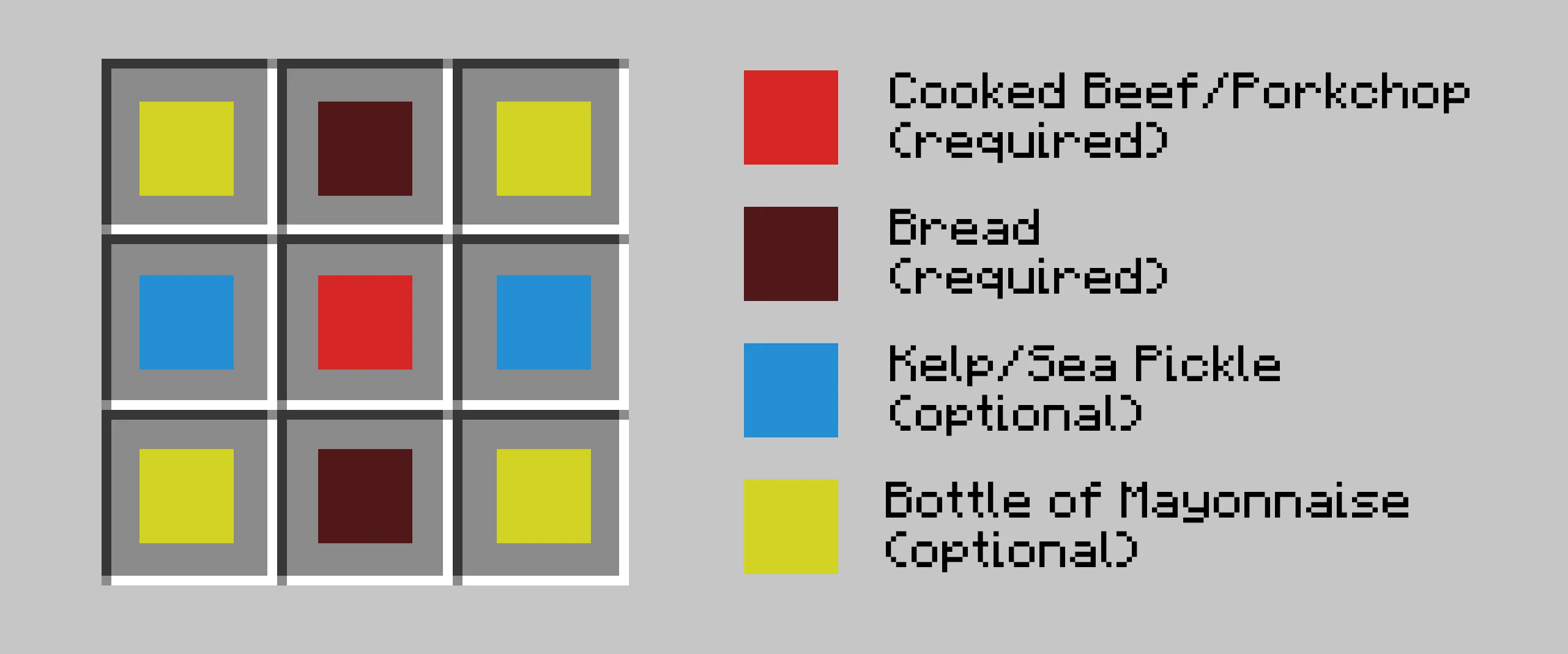 Nqyte's Sandwiches — скриншот 1 (Моды, Minecraft)