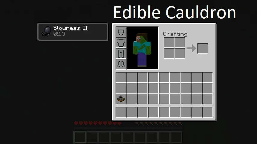 Edible Items, Моды, Minecraft