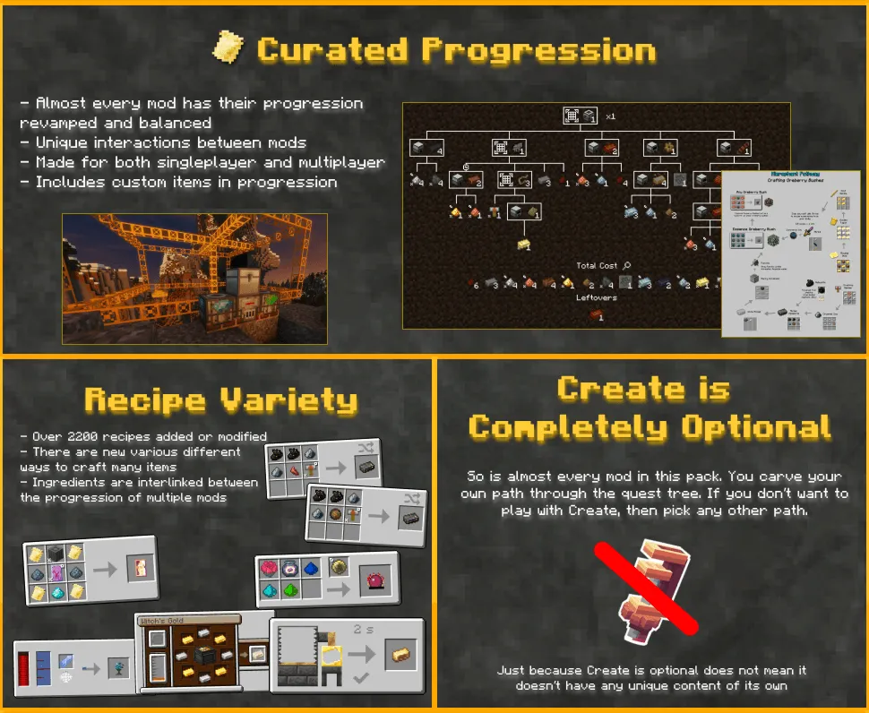 Concatenation, Модпаки, Minecraft