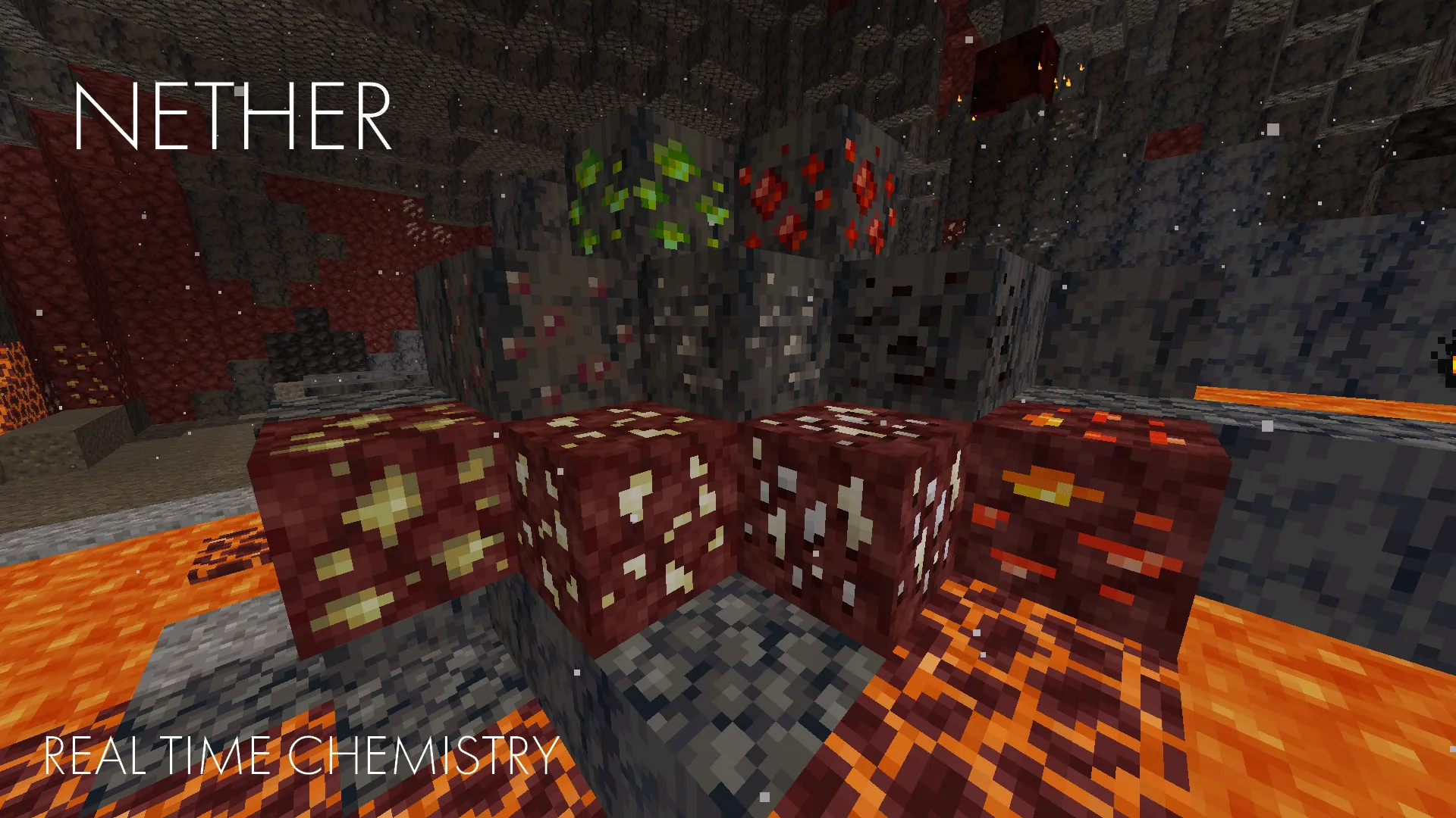 Real Time Chemistry 2 [RTC2], Моды, Minecraft