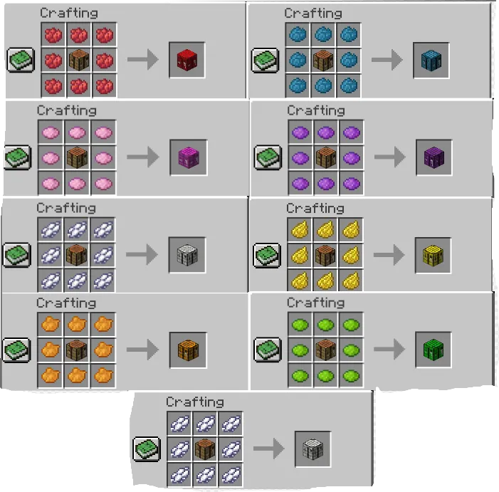 Mo' Crafting Benches — скриншот 2 (Моды, Minecraft)