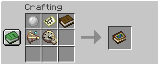 TFCivilization Atlases, Моды, Minecraft