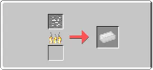 BLaK's Kevlar Gear Mod, Моды, Minecraft