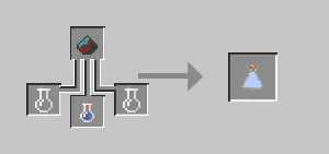 Synthesize Me! — скриншот 2 (Моды, Minecraft)