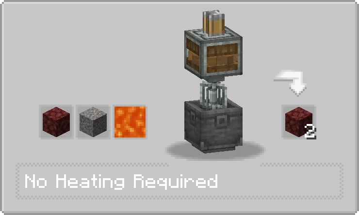 Create: Synthetic Pressure, Моды, Minecraft