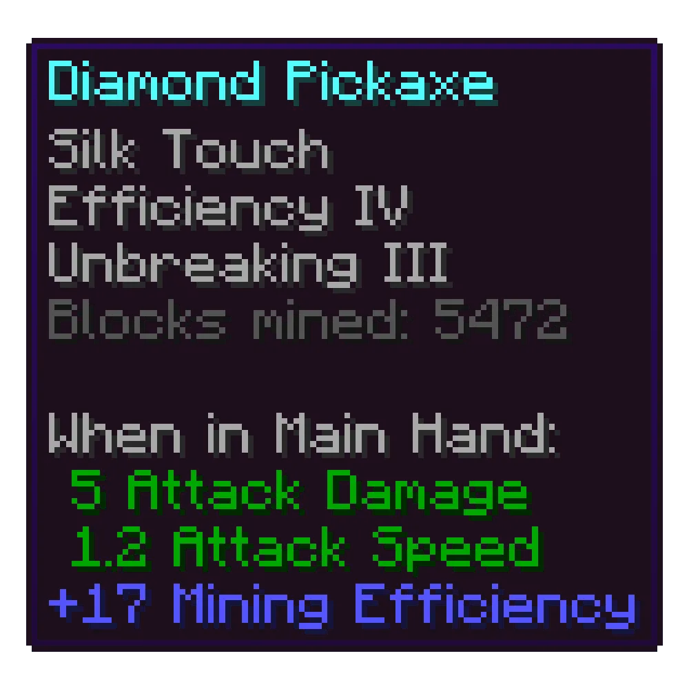 Item Stat Tracker, Моды, Minecraft