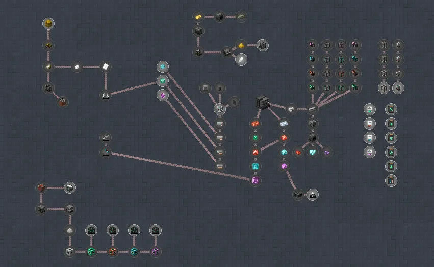 Artifice & Industry, Модпаки, Minecraft