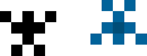 Tomynok, Текстуры, Minecraft