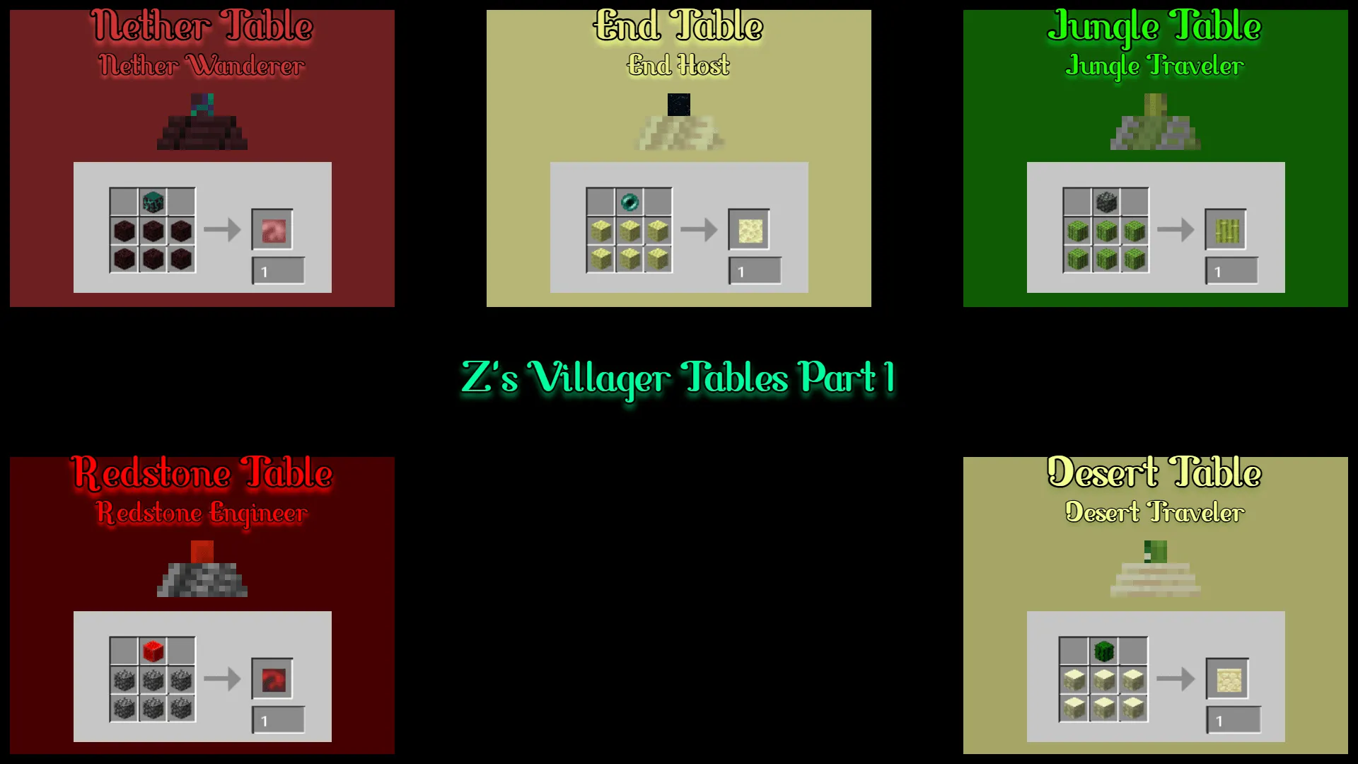 ZeldaSorceress's Villagers — скриншот 2 (Моды, Minecraft)
