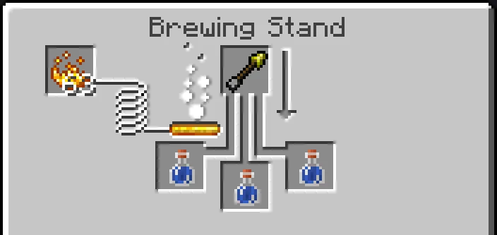Potion of Aiming, Моды, Minecraft