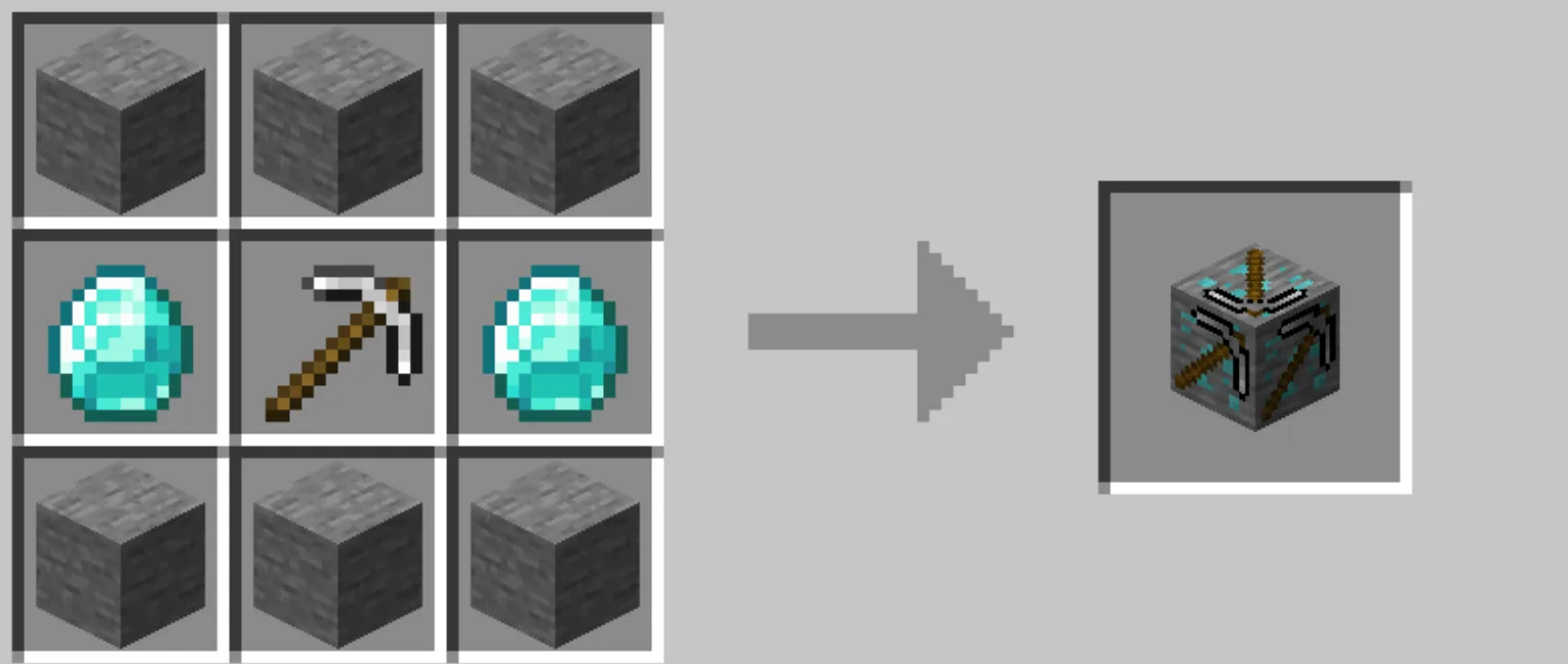 Fox - Miner Dimension, Моды, Minecraft