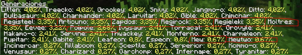 Cobblemon Legends, Дата-паки, Minecraft