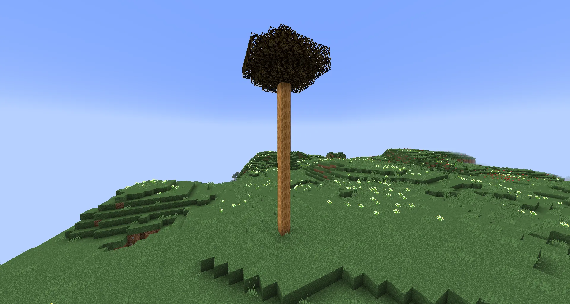 RPGCollective (Forge only), Моды, Minecraft