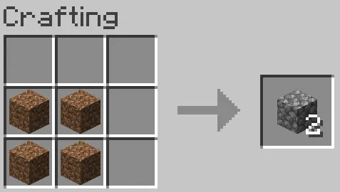 All crafts, Моды, Minecraft