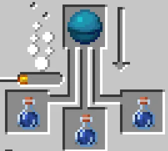 craftable potions, Моды, Minecraft