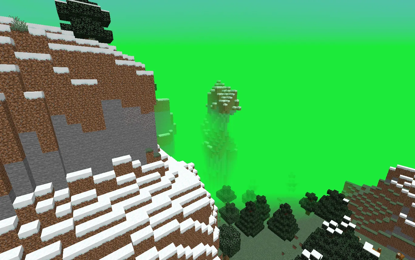 Dimensionals (old: Second Overworld), Моды, Minecraft