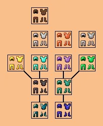 NineProgresion — скриншот 16 (Моды, Minecraft)