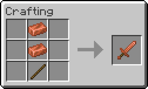 Copper Equipment, Моды, Minecraft