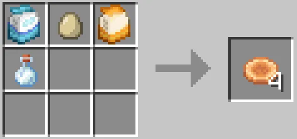 Feastful, Моды, Minecraft