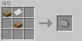 day counter : count your servial days!, Моды, Minecraft