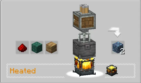 Create: Automate Everything, Моды, Minecraft