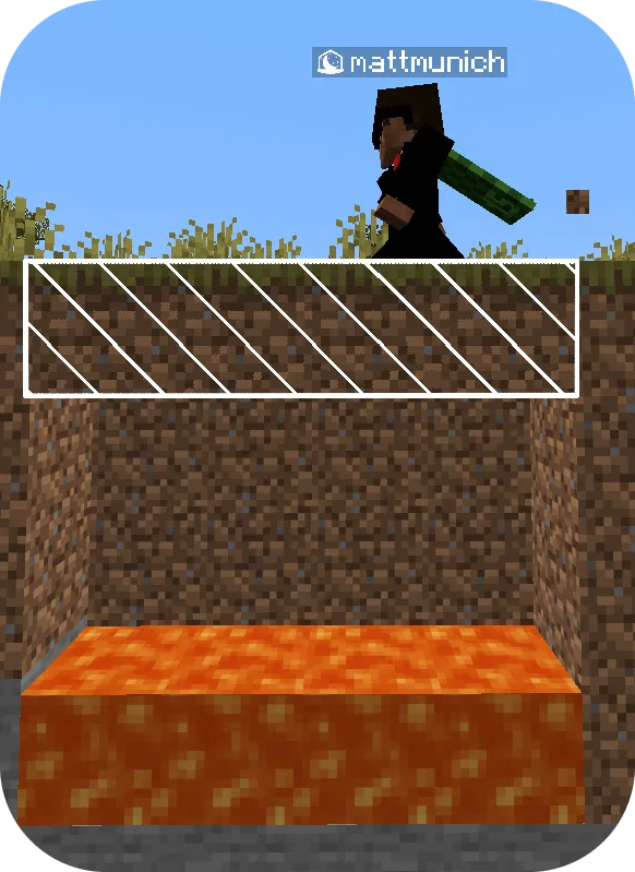 Cool Functions, Дата-паки, Minecraft