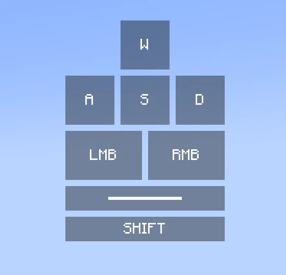 Tensor, Моды, Minecraft