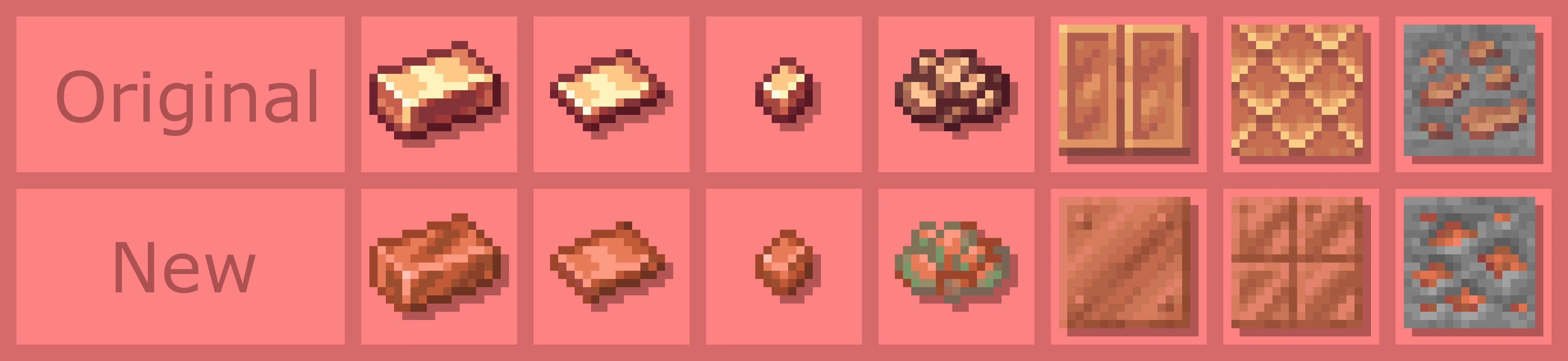 Create Copper Revamp — скриншот 1 (Текстуры, Minecraft)