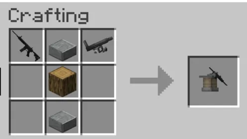 Point blank Easy Workbench, Моды, Minecraft