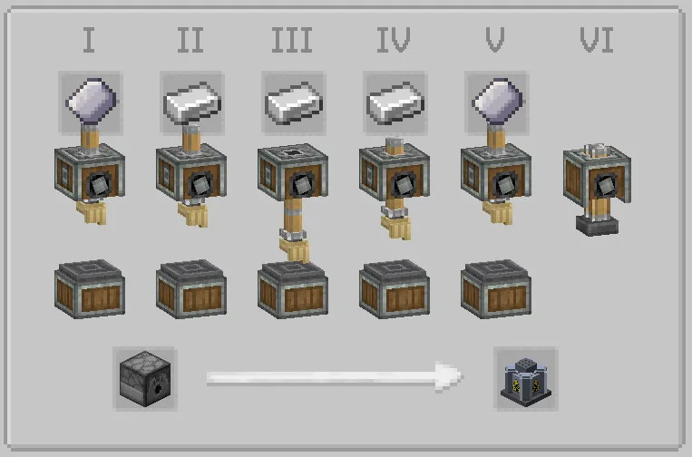 Spore inquisition, Моды, Minecraft