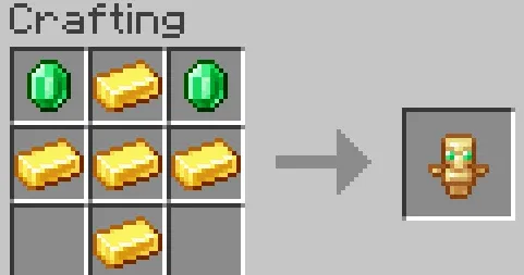 All crafts, Моды, Minecraft