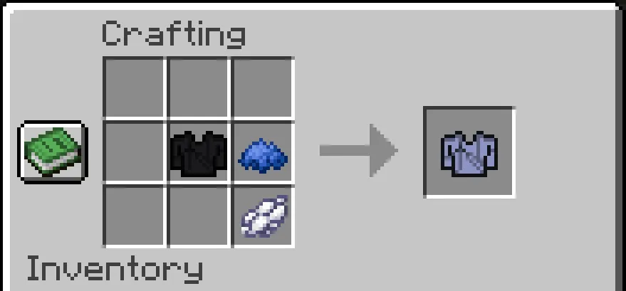 SAO RPG, Моды, Minecraft