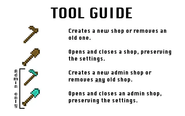 MIGS, Плагины, Minecraft