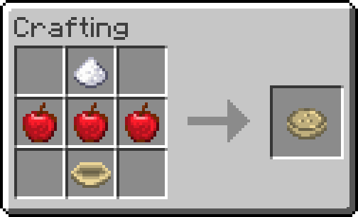 Exline's Baking Mod, Моды, Minecraft