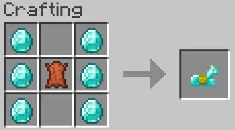 Craftable Uncraftable Objects [CUO], Дата-паки, Minecraft