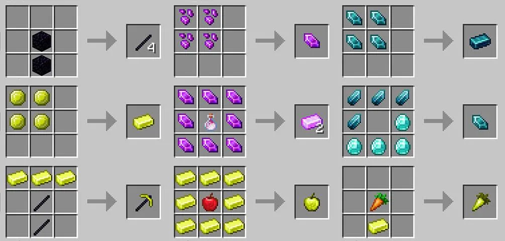 aKeinium Mod, Моды, Minecraft